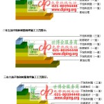 宁波不饱和树脂地坪，不饱和树脂防腐地坪,防腐蚀地坪施工厂家-缩略图2